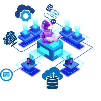 SaaS Visual